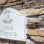 Villa Gigaro